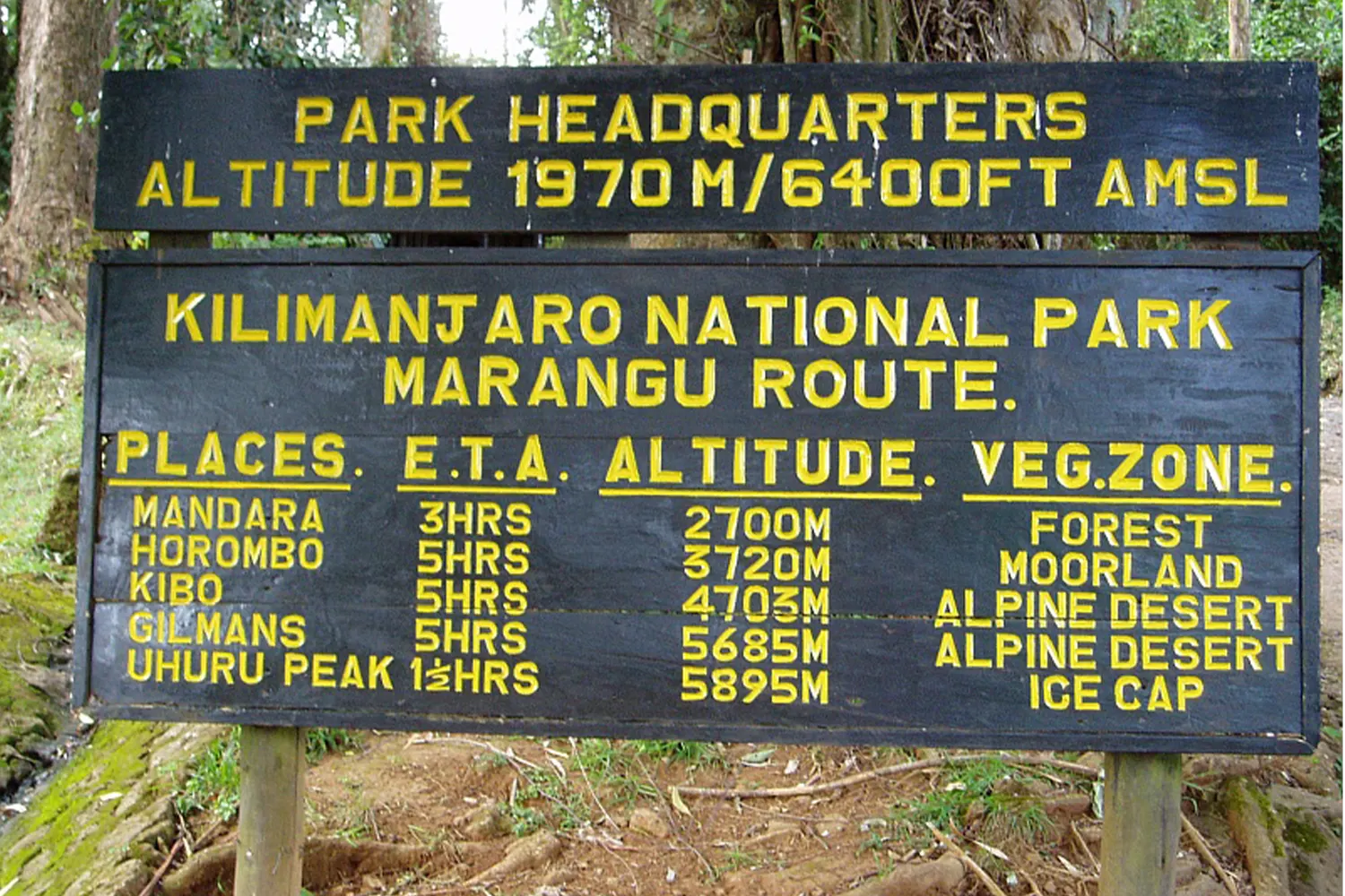 5 days budget Kilimanjaro climb