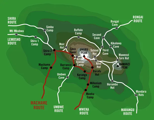 Machame route Kilimanjaro climbing maps