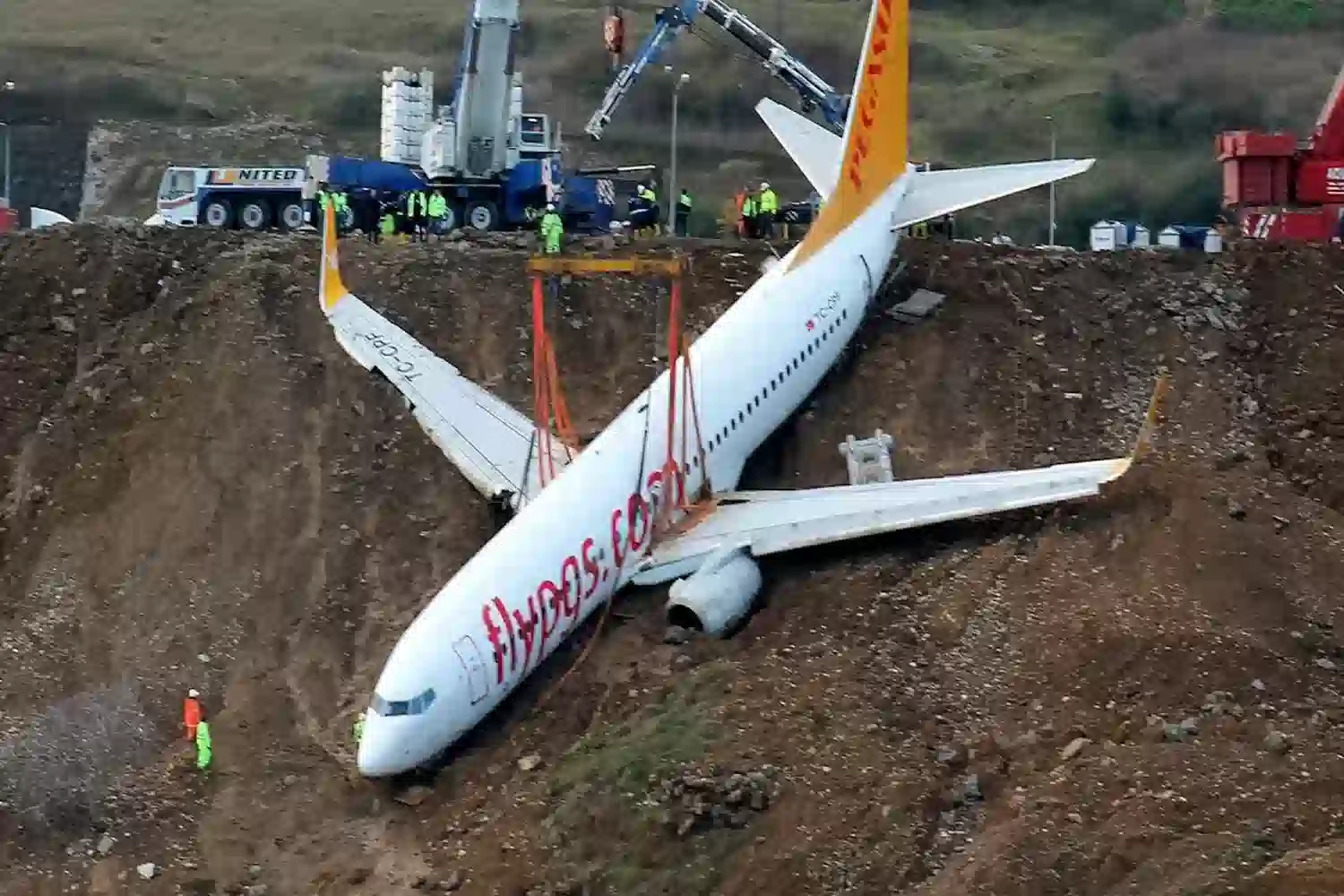 Most Dangerous Airlines in the World