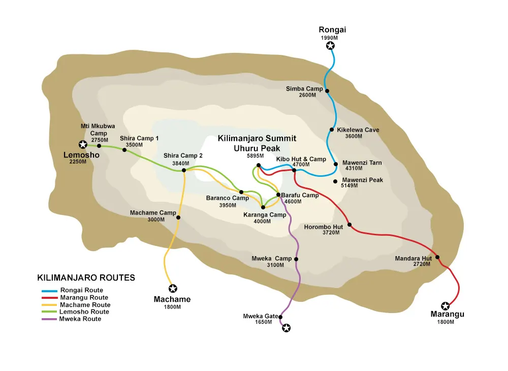 Machame-Routenkarte